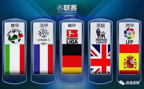英超中场的